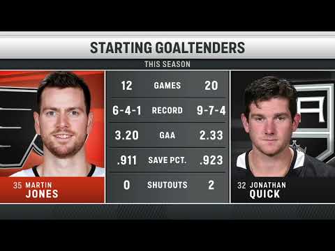 NHL  Jan.01/2022  Philadelphia Flyers - Los Angeles Kings