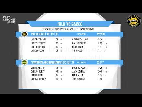 ECB Friendly - Mildenhall CC 1st XI v Sawston and Babraham CC 1st XI