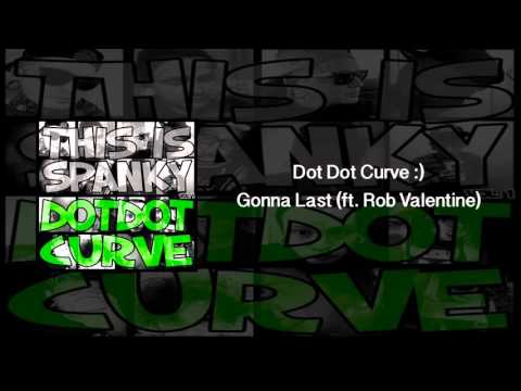 Video thumbnail for Gonna Last