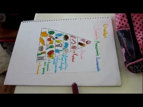 Anixis Pr. Sch. - B1 - Drawing Healthy Breakfast