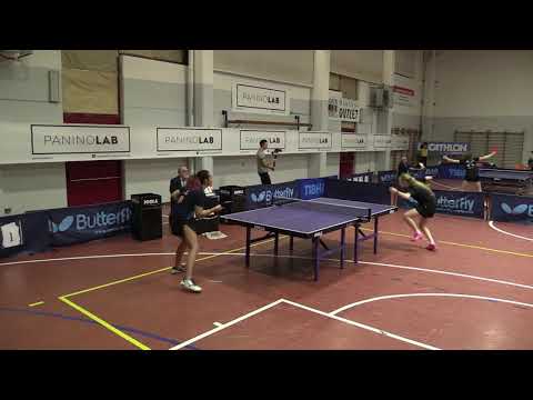 Irrera-Nino (Cortemaggiore-Torino) | SERIE A1 F 18/19, 10ª Giornata