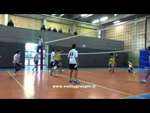 KASTEL CONEGLIANO - VENETO BANCA MONTEBELLUNA U19