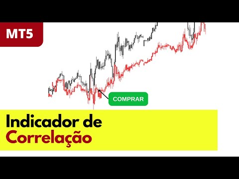 Indicador de Correlação de Pares MT5