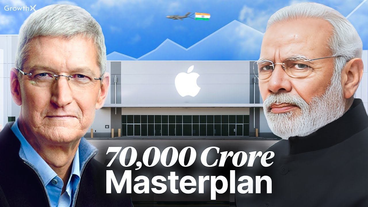 Apple’s ₹70,000 Crore India Masterplan You Did Not Know Of | Business Case Study