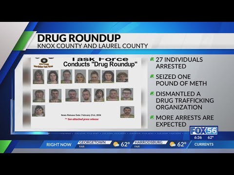 Laurel County Arrests