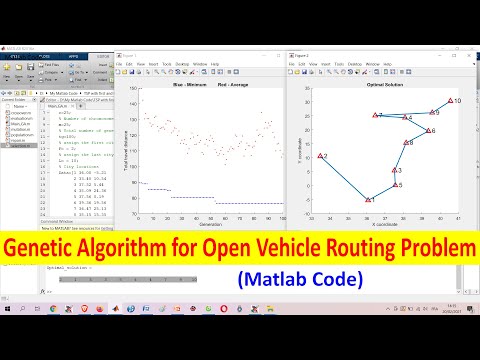 Genetic Algorithm For Open Vehicle Routing Problem