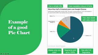 Download the video "Data Visualisation - 2 - Good Practices for Data Visualisation"