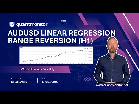 Video Audusd Linear Regression Range Reversion Strategy