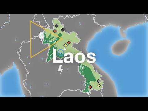 Laos - landlocked country in Southeast Asia