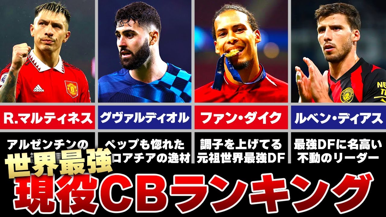 【最強DF】世界最高現役CB【TOP 10人】