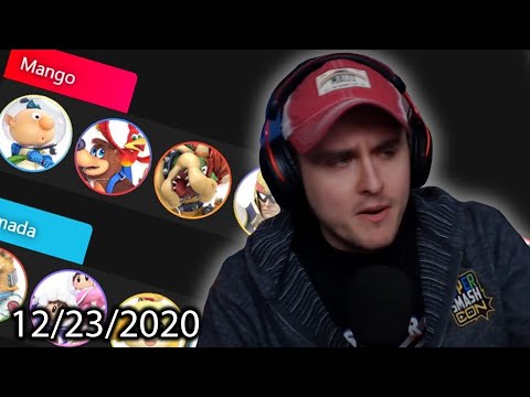 Coney Rates Smash Ultimate Characters By Melee God Fan (12/23/20)