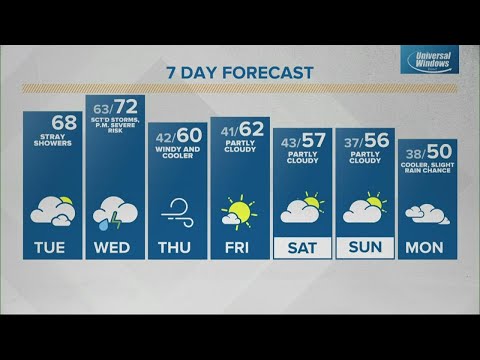 Live Doppler 13 morning forecast - Tuesday, April 12, 2022