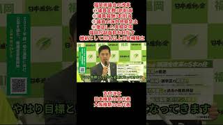 【福岡県議会改革】①議員定数3割削減②議員報酬3割削減③議員の海外視察禁止④徹底した真相究明福岡が副首都を目指す維新として20名以上の候補擁立吉村洋文日本維新の会代表2026年8月29日(土)