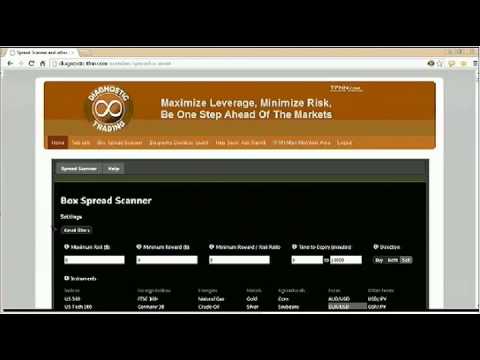 November 5th Tiger Technicians Hour with Basil Chapman