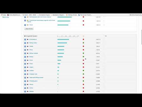 Rare Cancer Meta-Analysis, pt6.4: Using Body Atlas to identify similar tissues and cell types