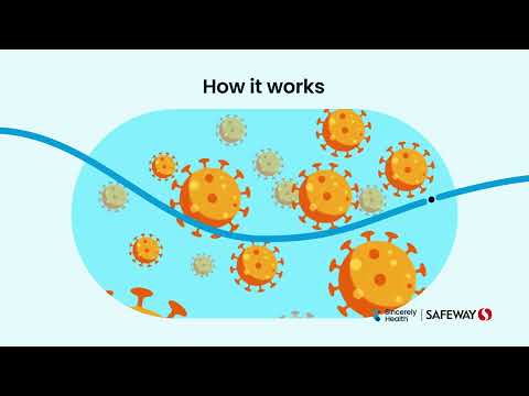 Safeway Pharmacy Flu Shot Appointments