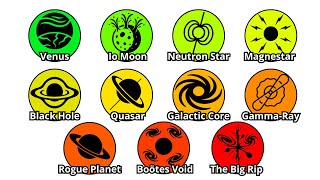 Every SCARY Place In The Universe Explained In 17 Minutes