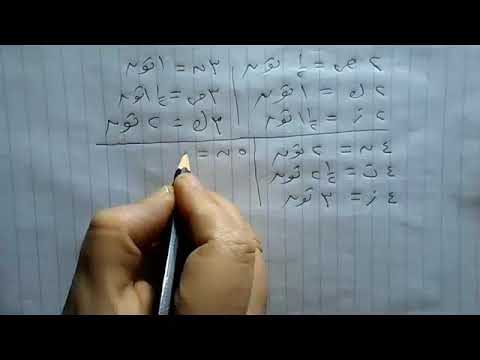 قواعد الموسيقى الغربية