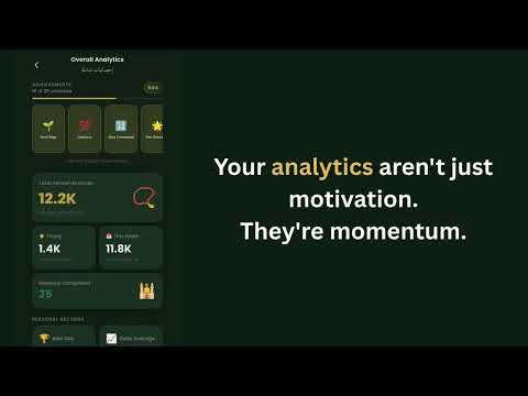Zikar App - Tasbih Counter