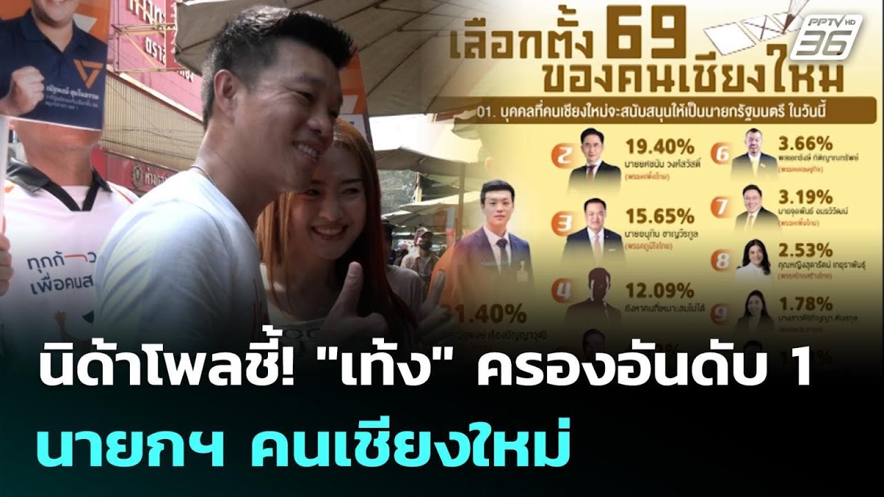 นิด้าโพลชี้! "เท้ง" ครองอันดับ 1 นายกฯ คนเชียงใหม่ | ท?