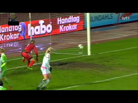 Women's Champions League: LDB FC Malmö 1 - 2 Vfl Wolfsburg 2013-11-09