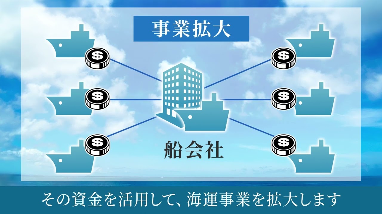 紹介動画のサムネイル