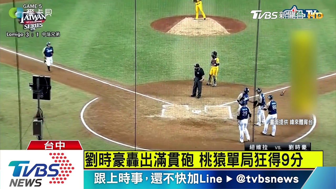 桃猿20：3大勝兄弟　總冠封王成功3連霸
