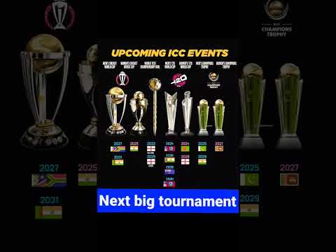 next icc events #cricket #india #bcci #highlights #icc #shorts #viral