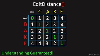 YouTube video 'Easiest Explanation Possible! (LeetCode 72: Edit Distance)'