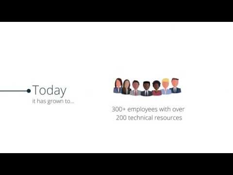 Netrix in a Nutshell