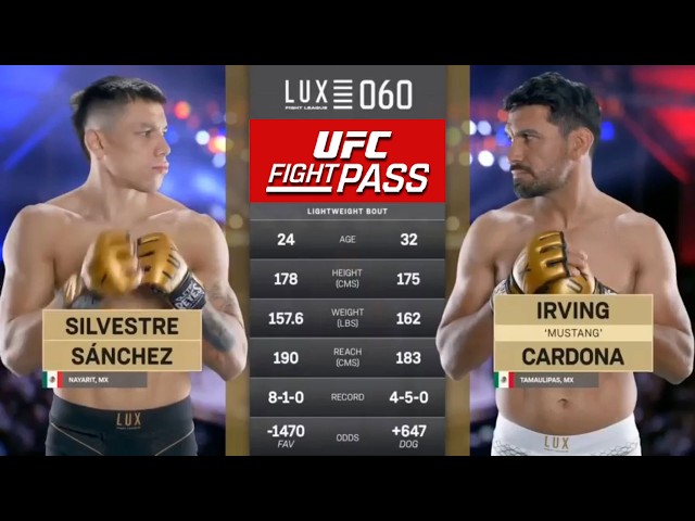 Silvestre Sanchez vs. Irving Cardona Full Fight | LUX 060