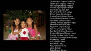 The Catalyst in Dhaka