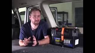 Your Adventure Kings Battery Box is the perfect portable power solution!