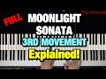 HOW TO PLAY MOONLIGHT SONATA 3RD MOVEMENT BY BEETHOVEN PIANO TUTORIAL LESSON FULL
