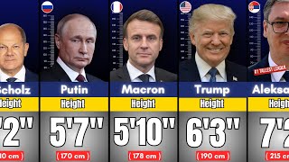 😲Heights of World Leaders (2025) | From Shortest to Tallest