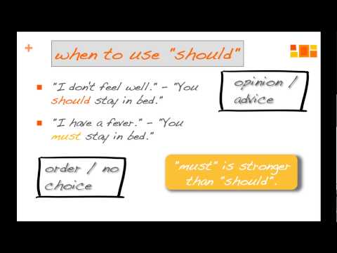 When to use "should/ought to" (an English grammar video)