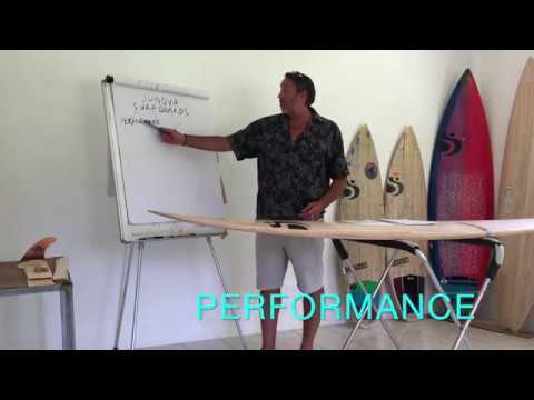 Sunova-Tech-Video_Intro