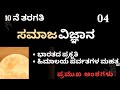 10th social science l ಹಿಮಾಲಯ ಪರ್ವತ ಭಾರತದ ಪ್ರಕೃತಿ l himalayas