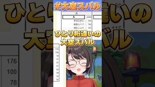 ひとり桁違いのスバル【#ホロライブ /切り抜き/#大空スバル 】