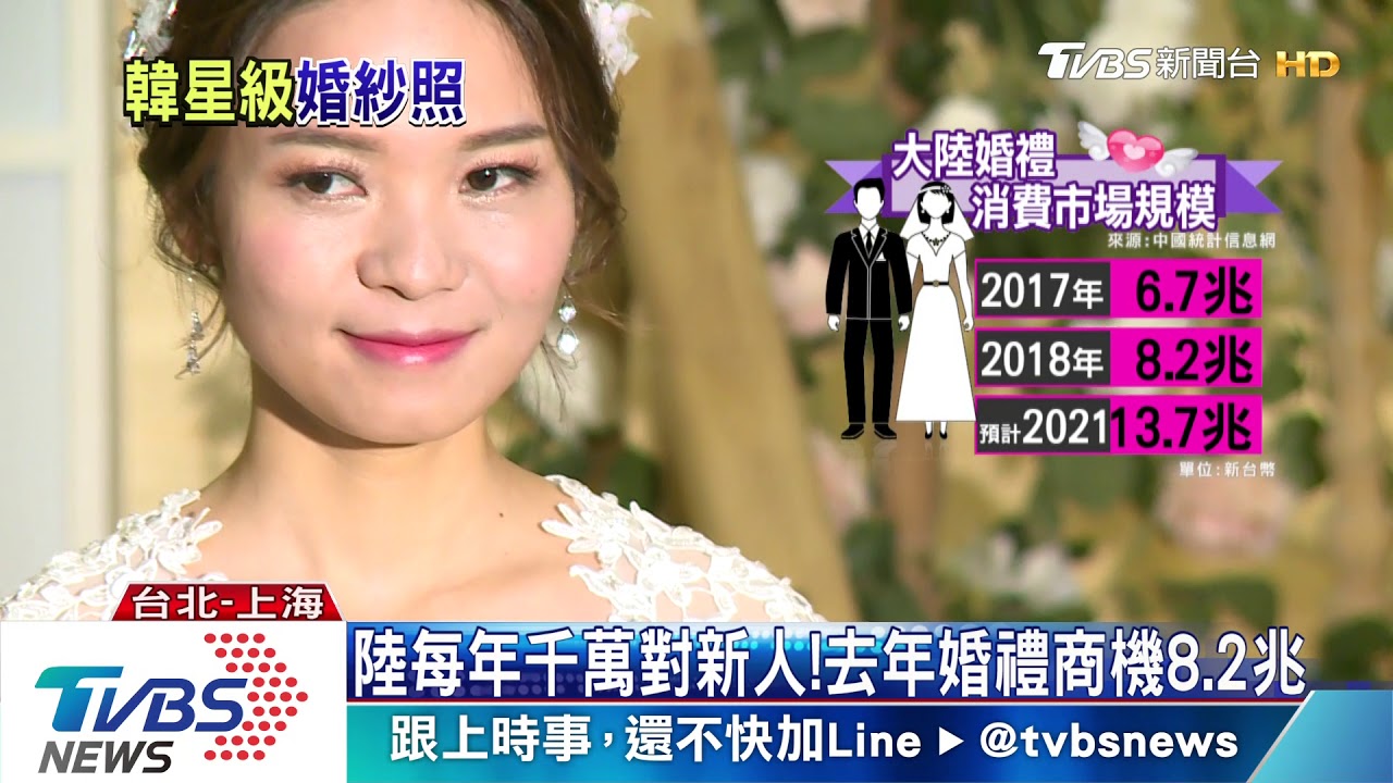 「韓流」來襲 韓風婚紗攝影搶攻兩岸市場