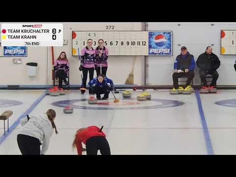 TEAM KBUCHALTER vs TEAM KRAHN - 15/12/2024