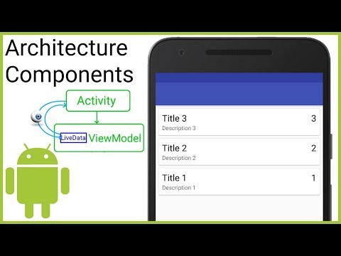 Room ViewModel LiveData RecyclerView MVVM Part 1 WHAT ARE ANDROID ARCHITECTURE COMPONENTS