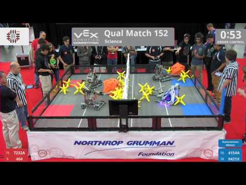 2017 VRC Sci Q152 - 7232A 404 vs 4154A 9421X - 10 to 39