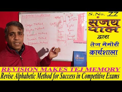 SANJAY PAL (FAST MEMORY-35) [REVISION MAKES TEJ MEMORY: Revision of ALPHABETIC METHOD]