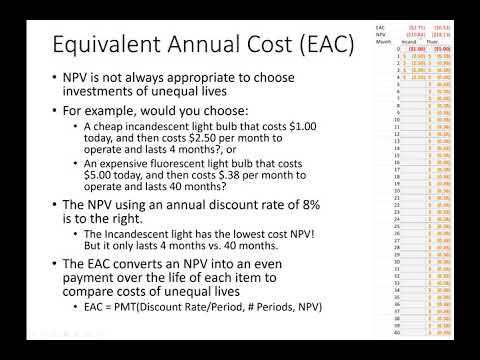 AdvFinMod Topic 20   Section 4 Compute Equivalent Annual Cost EAC