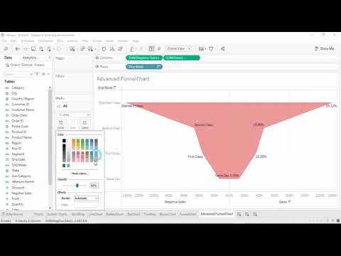 Tableau Tutorial for Beginners 28 How to Make Funnel Charts