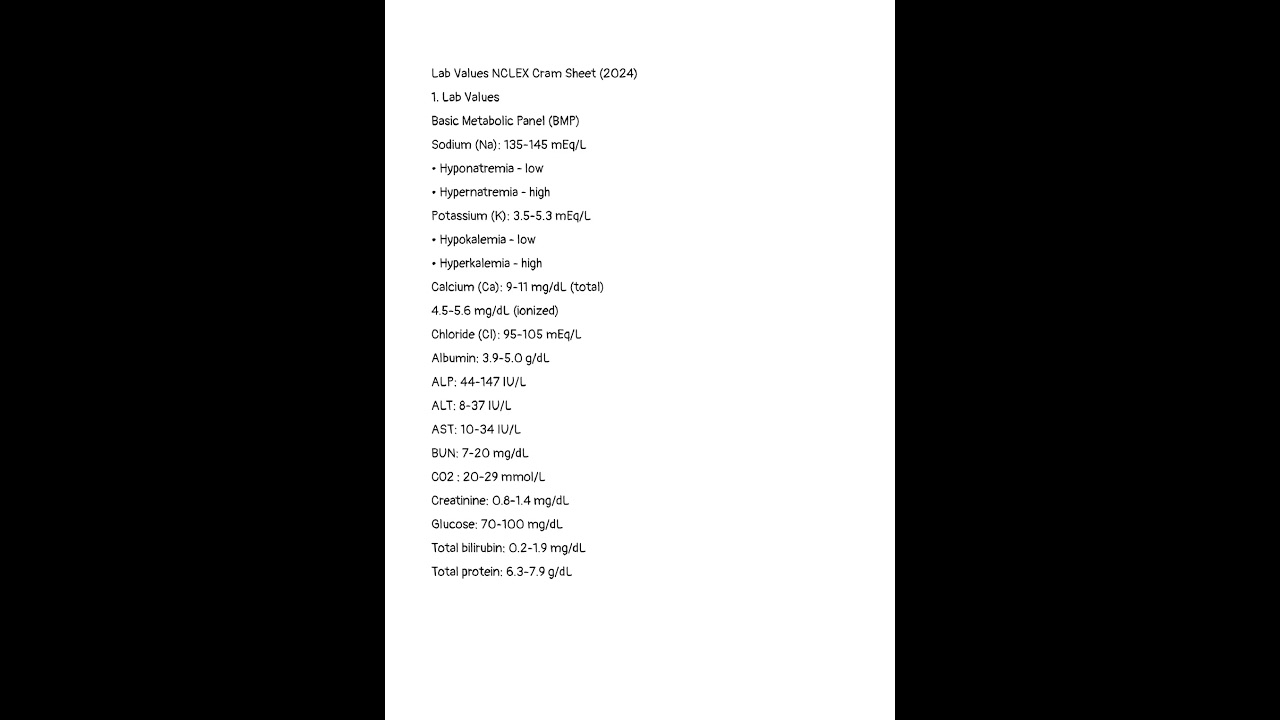 Lab Values NCLEX Cram Sheet 2024