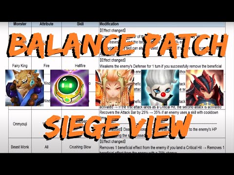 NO OLIVER NERF?!  Balance Patch from Siege Perspective! (G3 Siege - Summoners War)
