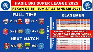 Download lagu Liga 1 2025 Results - Persija vs Madura - Latest Liga 1 2025 Standings Today - Liga 1 Indonesia mp3 Download lagu Liga 1 2025 Results - Persija vs Madura - Latest Liga 1 2025 Standings Today - Liga 1 Indonesia mp3