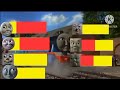 Calling All Engines Fight Scene With Healthbars